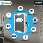 daikcell 3 in 1 inbuilt Lithium-ion Inverter Battery for Home | Solar+Electricity Charging | Pure Sinewave 1100VA/12V | 1280Wh with 15 Year Life | Wall-Mountable | 5 Year Replacement Warranty - 1KVA