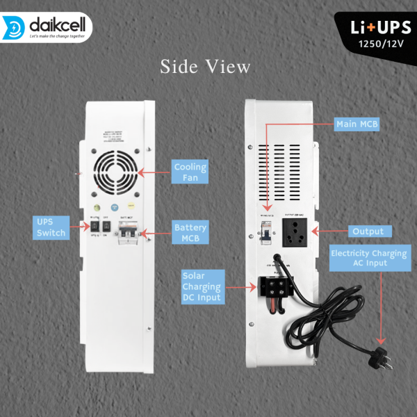 daikcell 3 in 1 inbuilt Lithium-ion Inverter Battery for Home | Solar+Electricity Charging | Pure Sinewave 1100VA/12V | 1280Wh with 15 Year Life | Wall-Mountable | 5 Year Replacement Warranty - 1KVA