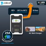 daikcell Li+UPS 1280 | Pure Sinewave 1100 VA/12V with 1280 Wh inbuilt Lithium-ion Battery for Home, Shop & Office with Upto 13.6 Year Life | Wall-Mountable with 5 Year Warranty - Li1280