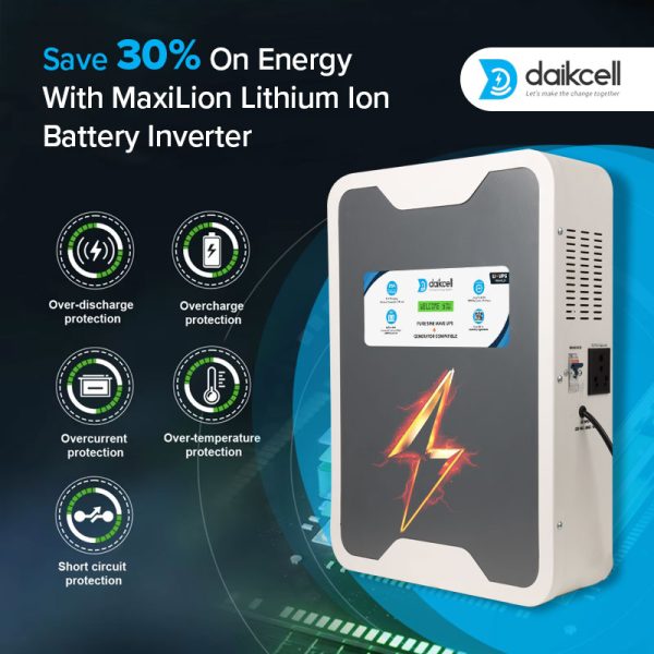 Li+UPS 1280 | Solar+Electricity Charging Pure Sinewave 1100 VA/12V with 1280 Wh inbuilt Lithium-ion Battery with Upto 13.6 Year Life | Wall-Mountable with 5 Year Replacement Warranty - Li1280