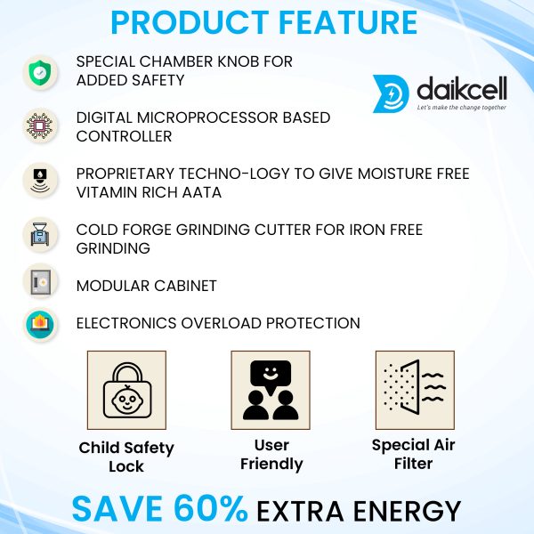 daikcell Fully Automatic Domestic Flour Mill Machine - 1HP COPPER Motor, 8-10 Kg/Hr Capacity, Stainless Steel Hopper, Low Voltage Operation (175V), Multi-Grain Grinding - 5 Year Warranty