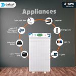 daikcell 2 in 1 inbuilt Lithium-ion Inverter Battery  | Pure Sinewave 2500 VA/24V | 2560 Wh with Upto 13.6 Year Life | 5 Year Replacement Warranty - 2.5KVA ( Runs Even 1 HP Motor )