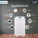 daikcell 2 in 1 inbuilt Lithium-ion Inverter Battery  | Pure Sinewave 2500 VA/24V | 2560 Wh with Upto 15 Year Life | 5 Year Replacement Warranty - 2.5KVA ( Runs Even 1 HP Motor )