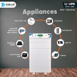 3 in 1 inbuilt Lithium-ion Inverter Battery for Home | Solar+Electricity Charging |  Pure Sinewave 2500 VA/24V | 2560 Wh with 15 Year Life | 5 Year Replacement Warranty - 2.5KVA ( Runs 1 HP Motor )