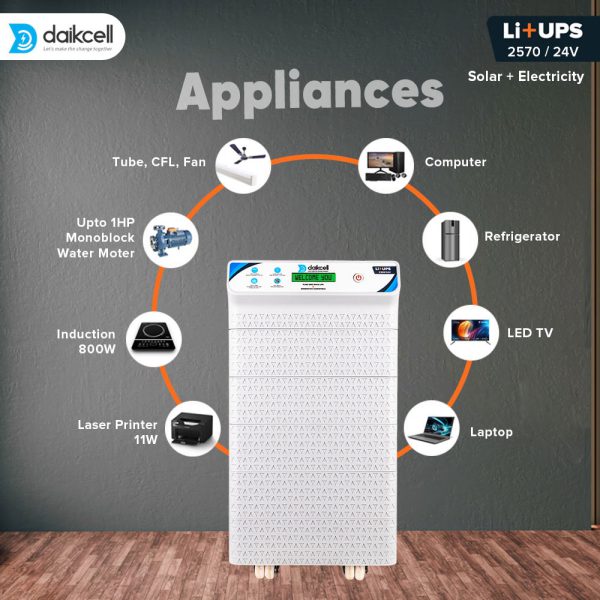3 in 1 inbuilt Lithium-ion Inverter Battery for Home | Solar+Electricity Charging |  Pure Sinewave 2500 VA/24V | 2560 Wh with 15 Year Life | 5 Year Replacement Warranty - 2.5KVA ( Runs 1 HP Motor )
