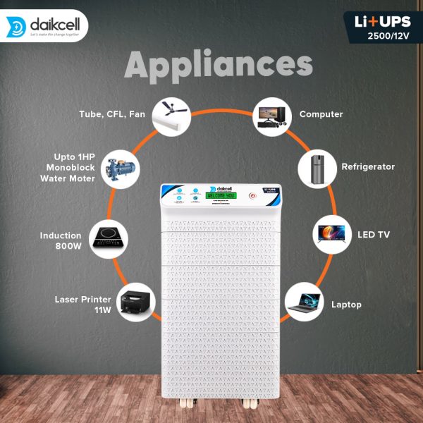 daikcell 2 in 1 inbuilt Lithium-ion Inverter Battery  | Pure Sinewave 2500 VA/24V | 2560 Wh with Upto 13.6 Year Life | 5 Year Replacement Warranty - 2.5KVA ( Runs Even 1 HP Motor )