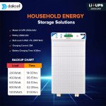 daikcell 2 in 1 inbuilt Lithium-ion Inverter Battery  | Pure Sinewave 2500 VA/24V | 2560 Wh with Upto 15 Year Life | 5 Year Replacement Warranty - 2.5KVA ( Runs Even 1 HP Motor )