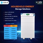 daikcell 2 in 1 inbuilt Lithium-ion Inverter Battery  | Pure Sinewave 2500 VA/24V | 2560 Wh with Upto 13.6 Year Life | 5 Year Replacement Warranty - 2.5KVA ( Runs Even 1 HP Motor )