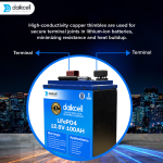 daikcell Chargon 12V Lithium ion Inverter Battery for Home | Solar Compatible | 1280 Wh with 15 Year Life | More Backup Than 160Ah+ Acid Battery | Works with Any Normal Inverter | 1+4 Years Warranty