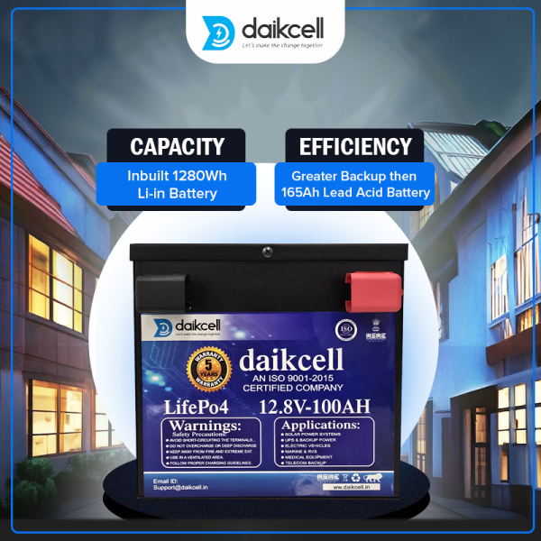 daikcell Chargon 12.8V Lithium ion Inverter Battery for Home | Solar Compatible | 1280 Wh with 15 Year Life | More Backup Than 180Ah+ Acid Battery | Works with Any Normal Inverter | 1+4 Years Warranty