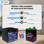 daikcell Chargon 12.8V Lithium ion Inverter Battery for Home | Solar Compatible | 1280 Wh with 15 Year Life | More Backup Than 180Ah+ Acid Battery | Works with Any Normal Inverter | 1+4 Years Warranty