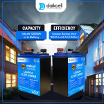 daikcell Chargon 12V Lithium ion Inverter Battery for Home | Solar Compatible | 1280 Wh with 15 Year Life | More Backup Than 160Ah+ Acid Battery | Works with Any Normal Inverter | 1+4 Years Warranty