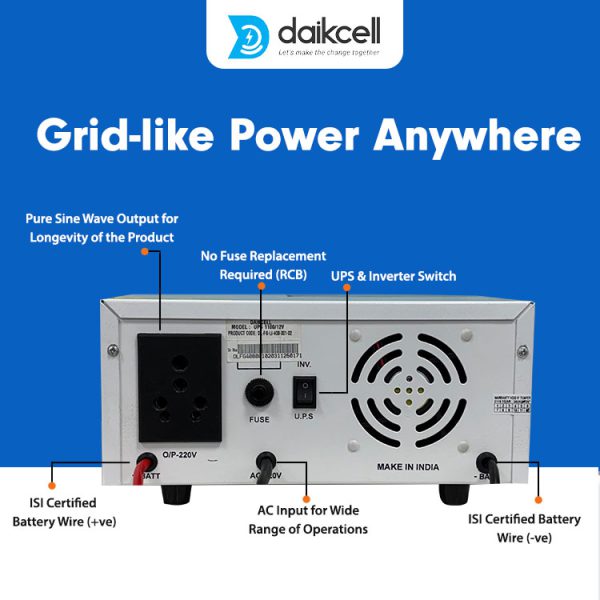 1100VA Pure Sine Wave Single Battery Inverter for Home, Office & Shops | Fast Charging | Bypass | Fuse Protection | High Performance | LCD Display | Easy Installation with 1+4 Years Warranty