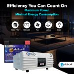 Inverter & Battery Combo for Home, Shop & Office | 1100VA Pure Sine Wave + 12.8V 100AH Lithium ion Universal Battery | More Backup Than 180Ah+ Lead-Acid Battary with 5 Years Warranty
