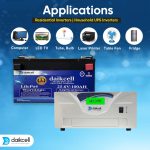 Lithium Inverter & Battery Combo for Home, Shop & Office | 2000VA Pure Sine Wave + 25.6V Lithium ion Universal Battery | More Backup Than 2 x 180Ah+ Lead-Acid Battery | 1+4 Years Warranty