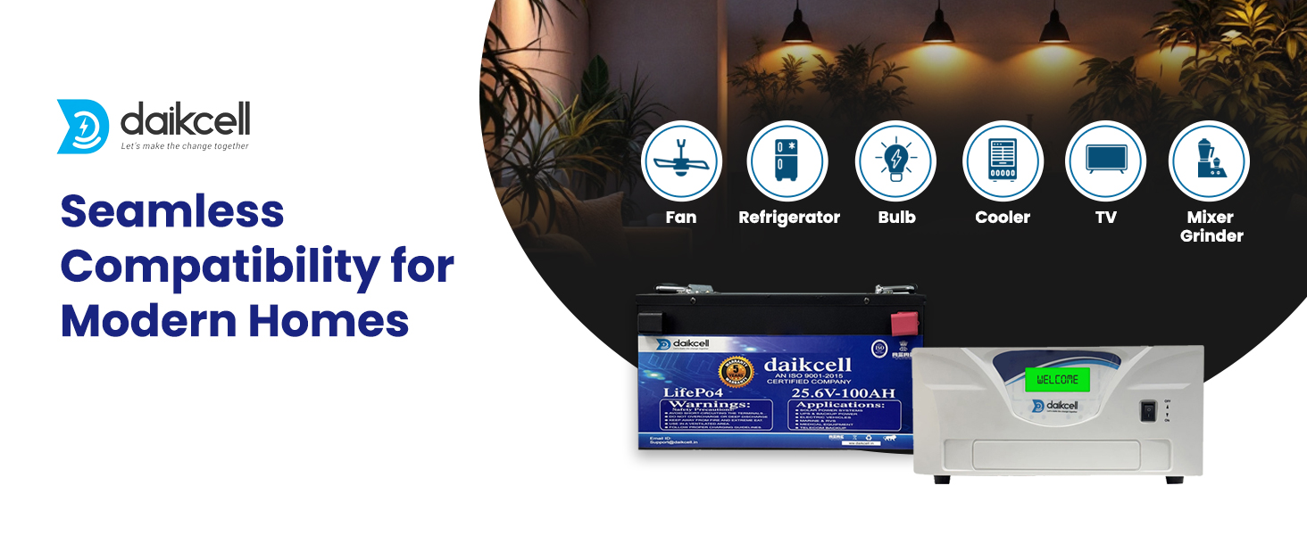 Lithium Inverter & Battery Combo