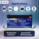 Chargon 25.6V Lithium-ion Inverter Battery for Home, Solar Compatible, 2560 Wh with 15 Year Life, More Backup Than 2×180Ah+ Acid Battery, Works with Any Normal Inverter