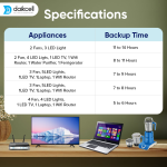 Chargon 25.6V Lithium-ion Inverter Battery for Home, Solar Compatible, 2560 Wh with 15 Year Life, More Backup Than 2×180Ah+ Acid Battery, Works with Any Normal Inverter