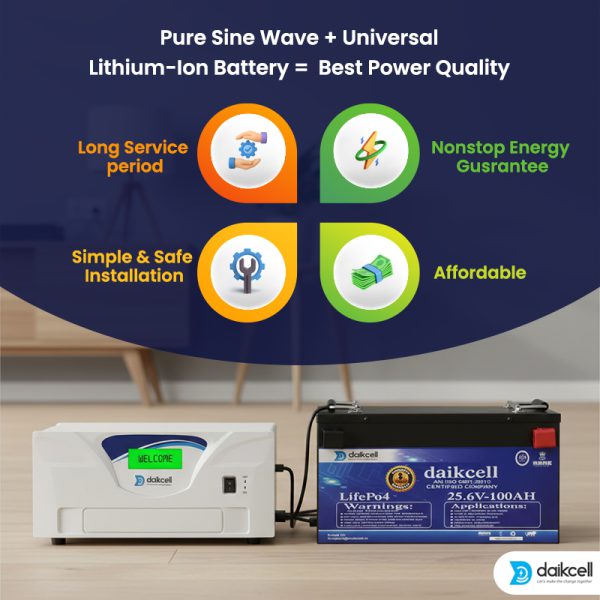 Lithium Inverter & Battery Combo for Home, Shop & Office | 2000VA Pure Sine Wave + 25.6V Lithium ion Universal Battery | More Backup Than 2 x 180Ah+ Lead-Acid Battery | 1+4 Years Warranty