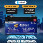 Chargon 25.6V Lithium-ion Inverter Battery for Home, Solar Compatible, 2580 Wh with 15 Year Life, More Backup Than 2×180Ah+ Acid Battery, Works with Any Normal Inverter