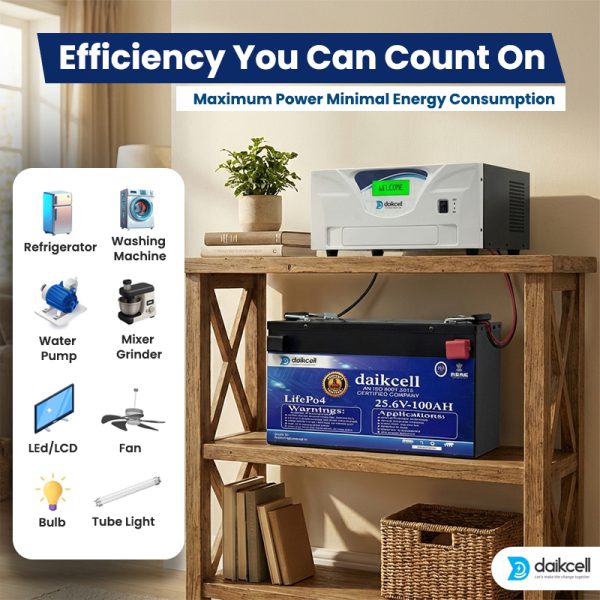 Lithium Inverter & Battery Combo for Home, Shop & Office | 2000VA Pure Sine Wave + 25.6V Lithium ion Universal Battery | More Backup Than 2 x 180Ah+ Lead-Acid Battery | 1+4 Years Warranty