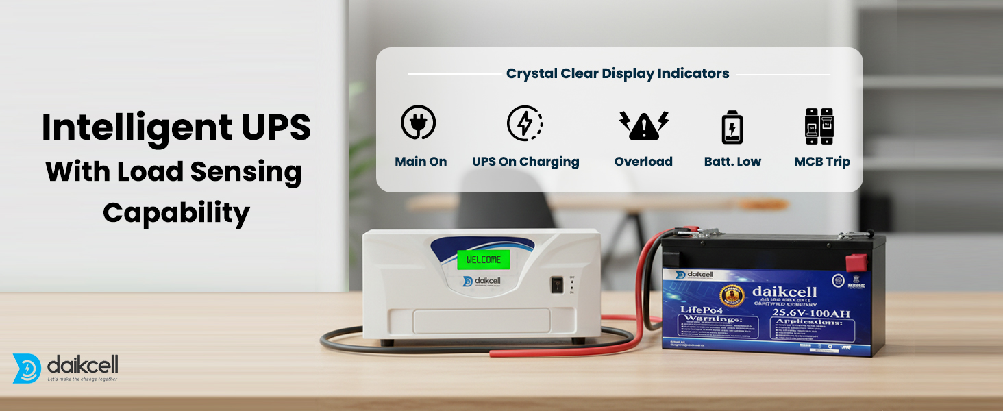 Lithium Inverter & Battery Combo