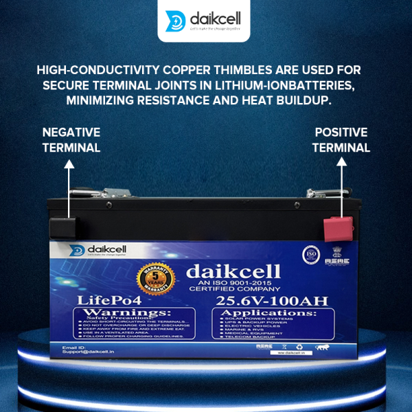 Chargon 25.6V Lithium-ion Inverter Battery for Home, Solar Compatible, 2580 Wh with 15 Year Life, More Backup Than 2×180Ah+ Acid Battery, Works with Any Normal Inverter