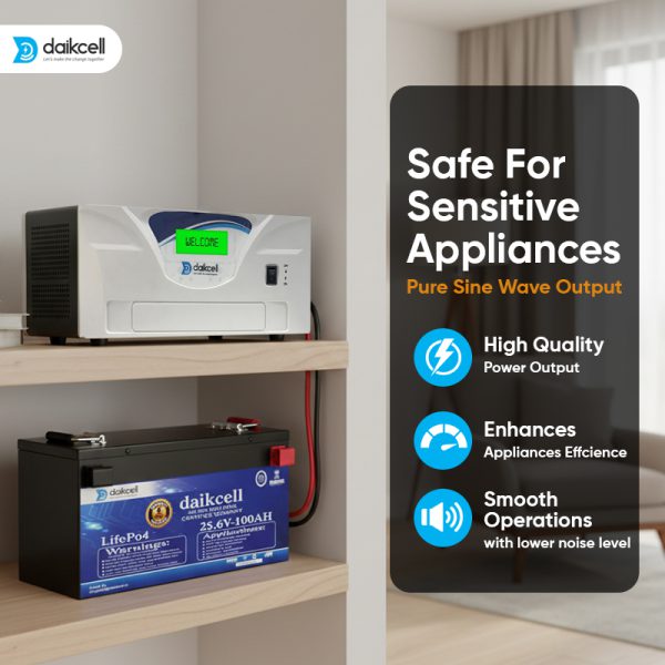 Lithium Inverter & Battery Combo for Home, Shop & Office | 2000VA Pure Sine Wave + 25.6V Lithium ion Universal Battery | More Backup Than 2 x 180Ah+ Lead-Acid Battery | 1+4 Years Warranty