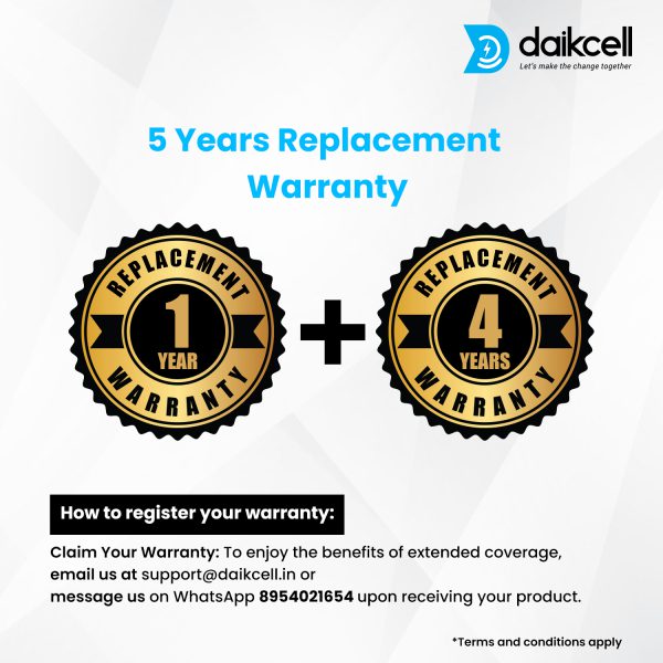 2000VA Pure Sine Wave Double Battery Inverter for Home, Office & Shops | Fast Charging | Automatic Bypass | High Performance | LCD Display | 24X7 MCB Protection | 1+ 4 Years Warranty