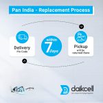 2000VA Pure Sine Wave Double Battery Inverter for Home, Office & Shops | Fast Charging | Automatic Bypass | High Performance | LCD Display | 24X7 MCB Protection | 1+ 4 Years Warranty